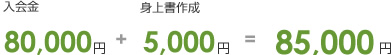 入会金84,000円+プロフィール
シート作成21,000円=105,000円